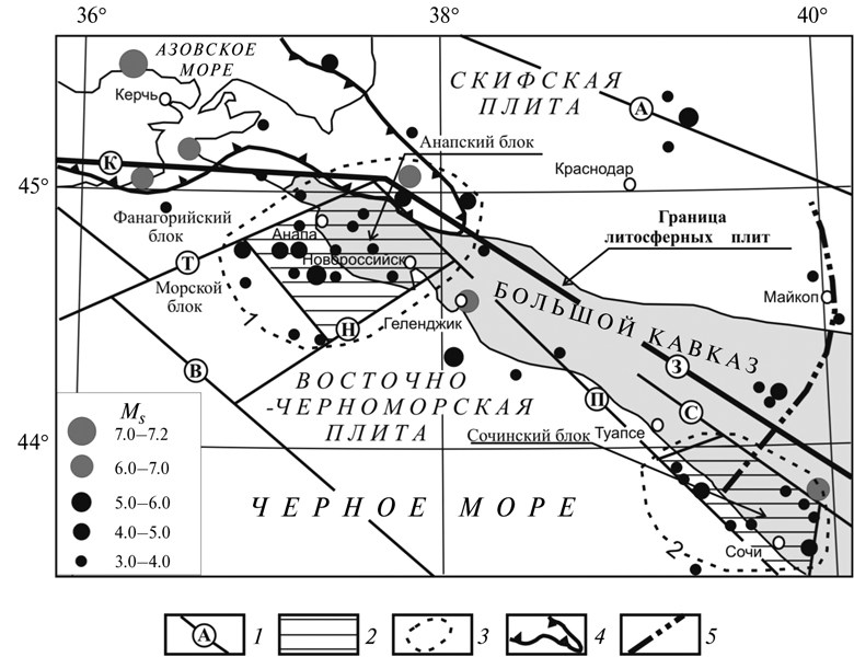 Seismotectonic model of the northwest Caucasus: geological-geophysicalaspect - Stogny - Физика Земли