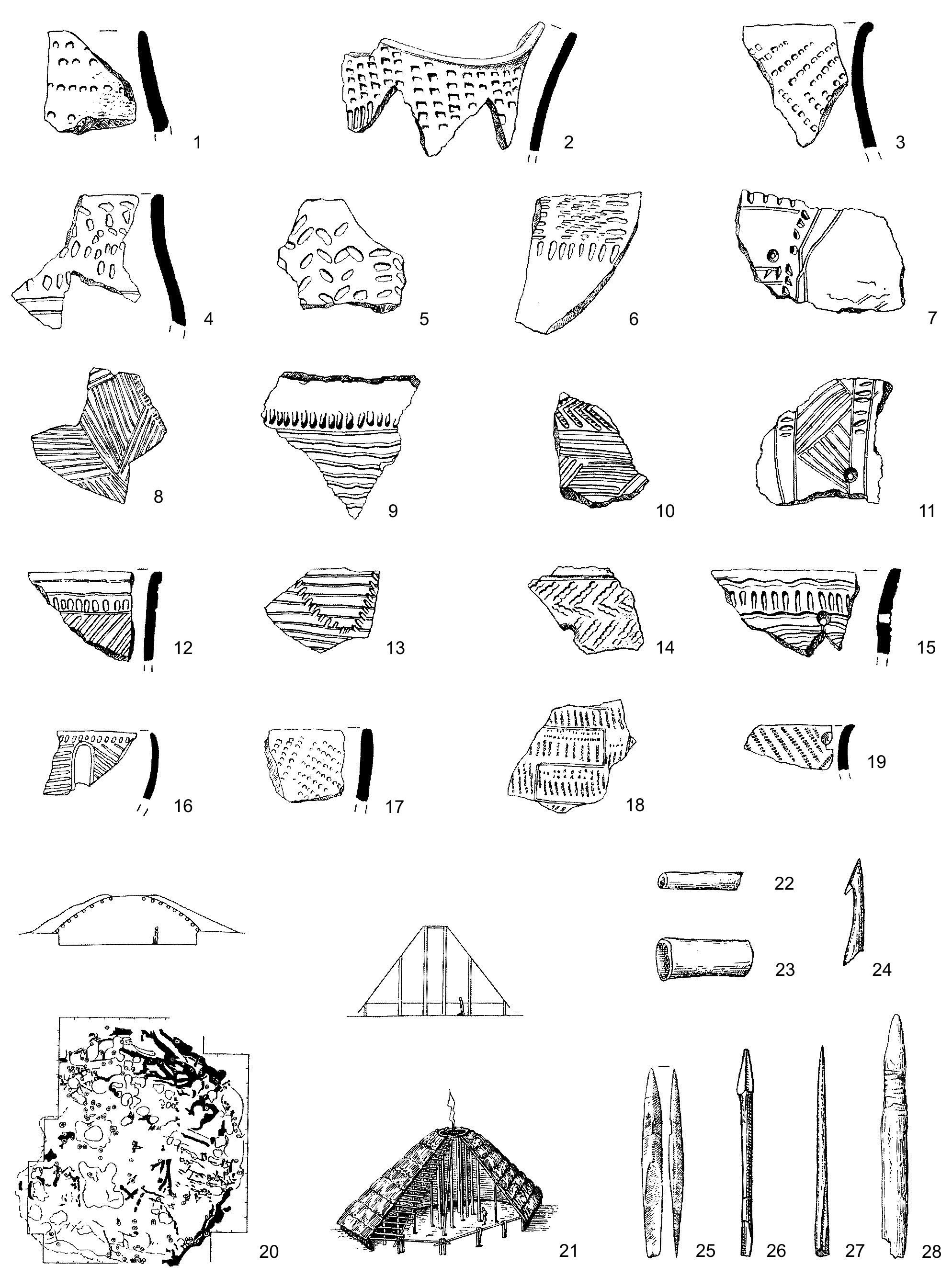 Returning to the question of the role of Kelteminar culture in the history  of Eurasia of the neolithic – early bronze age - Sverchkov - Izvestiya of  Samara Scientific Center of the