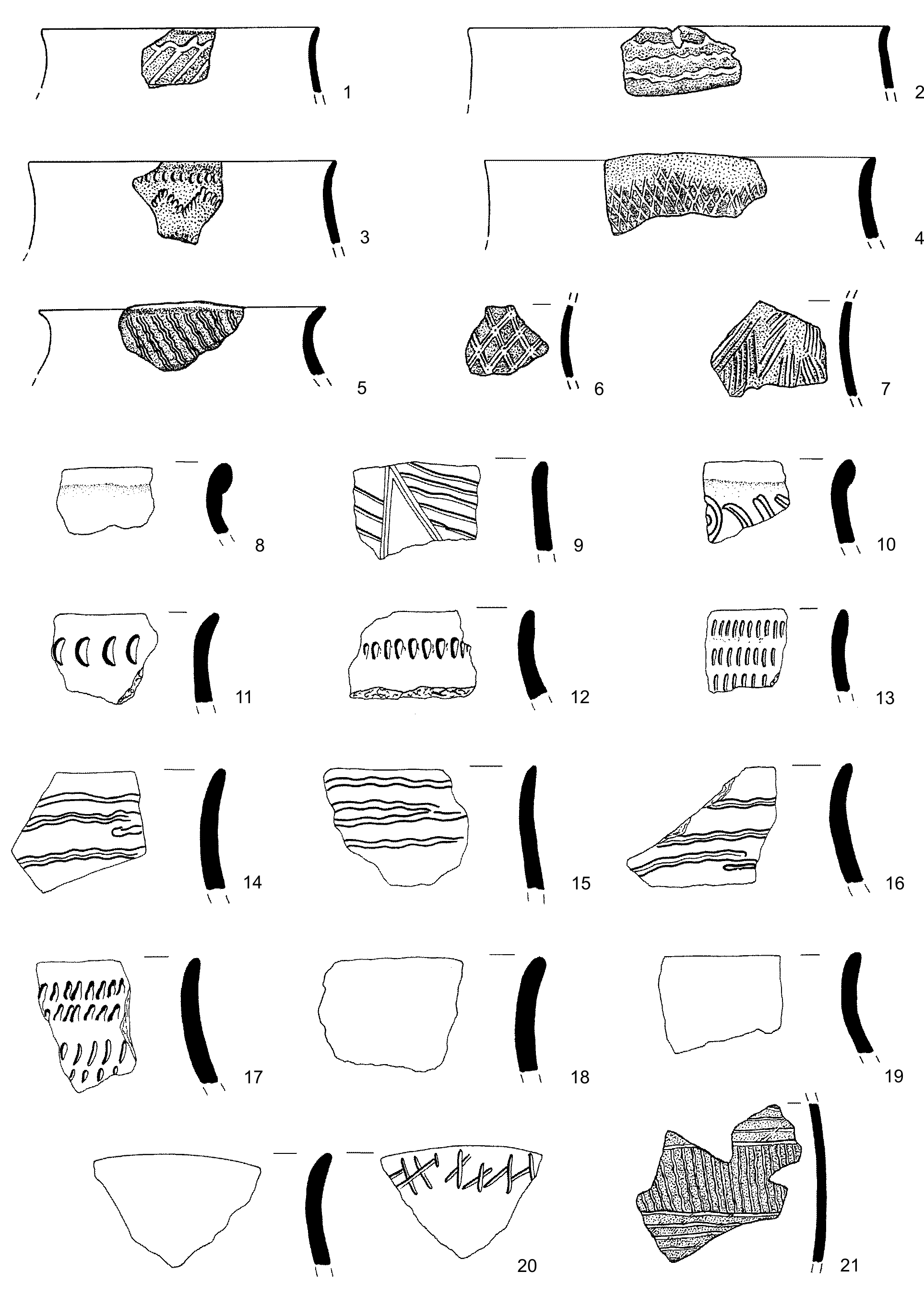 Returning to the question of the role of Kelteminar culture in the history  of Eurasia of the neolithic – early bronze age - Sverchkov - Izvestiya of  Samara Scientific Center of the