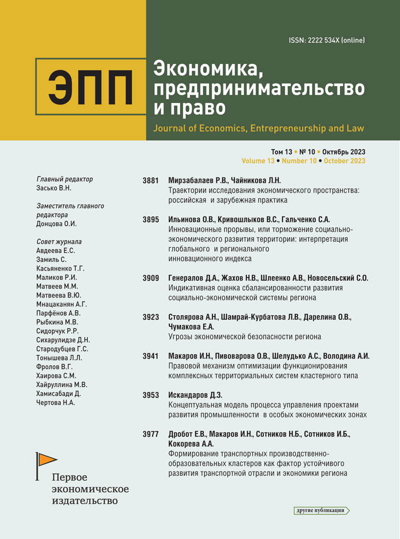 Основные направления развития мирового рынка гражданской авиации в XXI веке  - Скрынник - Экономика, предпринимательство и право