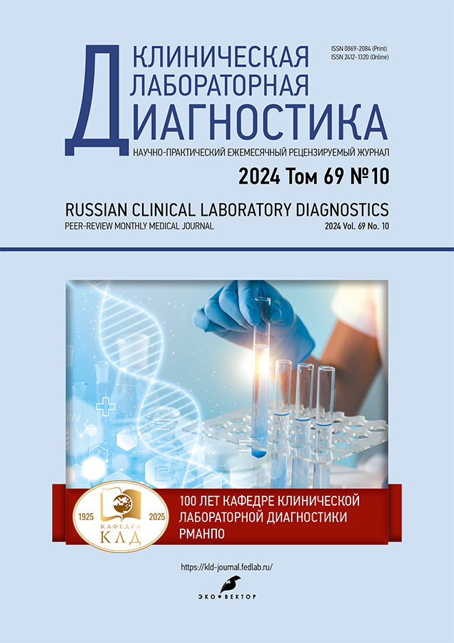 Логотип Заголовка Страницы