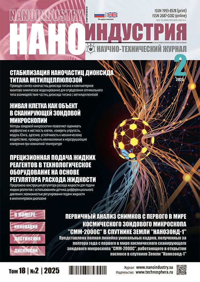 Логотип Заголовка Страницы