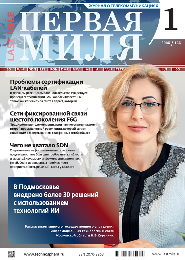 Логотип Заголовка Страницы