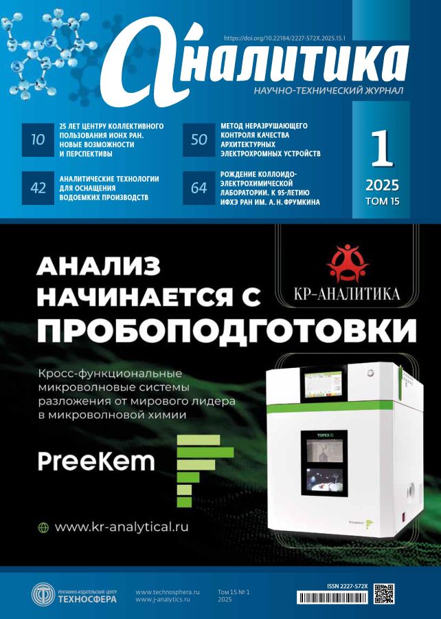 Логотип Заголовка Страницы