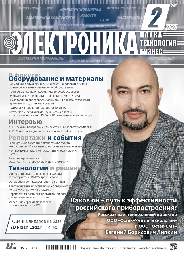 Логотип Заголовка Страницы