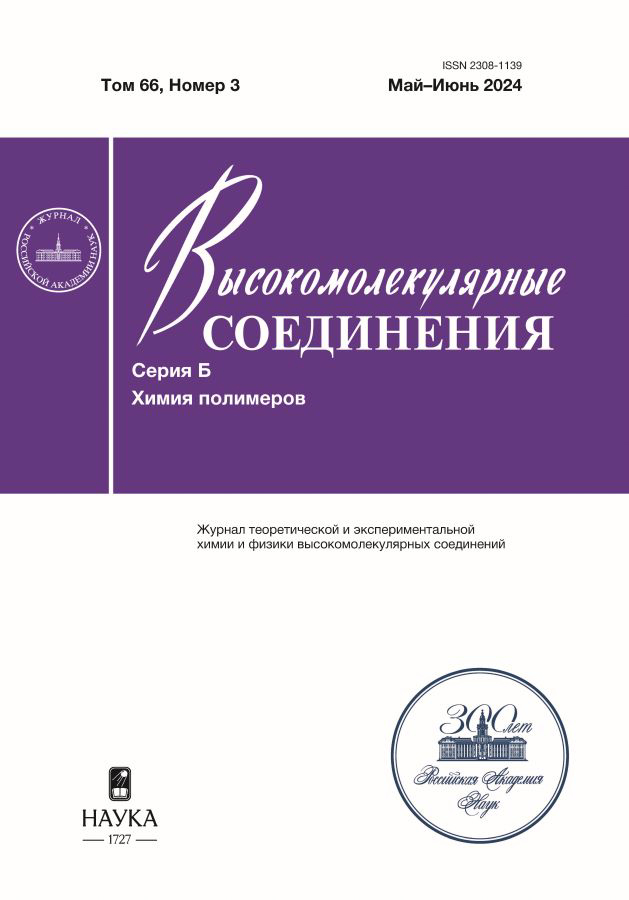 Логотип Заголовка Страницы