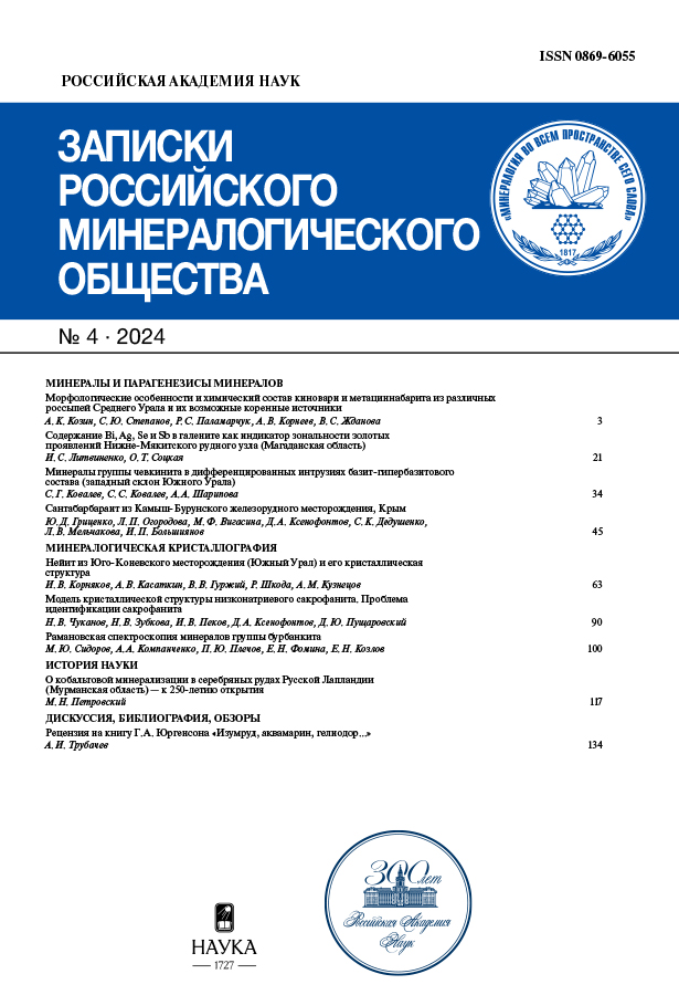 Логотип Заголовка Страницы