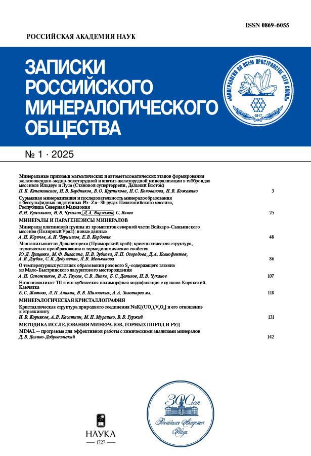 Бет Тақырыбының Логотипі