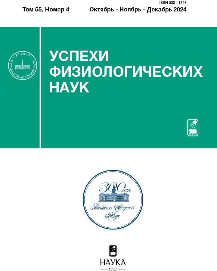 Логотип Заголовка Страницы