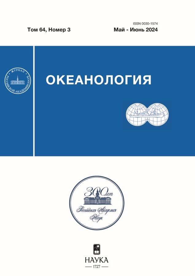 Логотип Заголовка Страницы