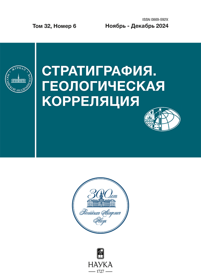 Логотип Заголовка Страницы